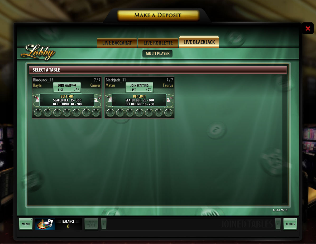 Ibis roulette berlin Advanced craps bets
