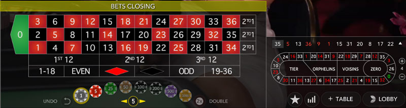 Evolution roulette betting grid