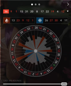 evolution roulette statistics