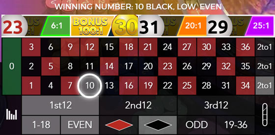 authentic lucky ball roulette betting grid