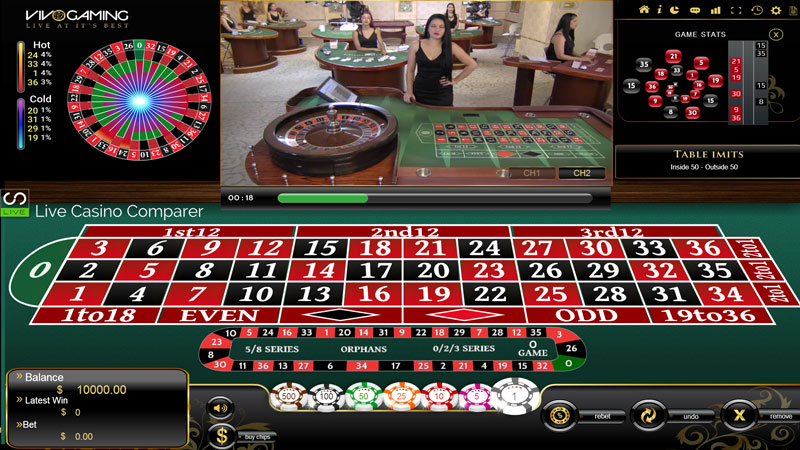 Vivo Gaming Live Roulette