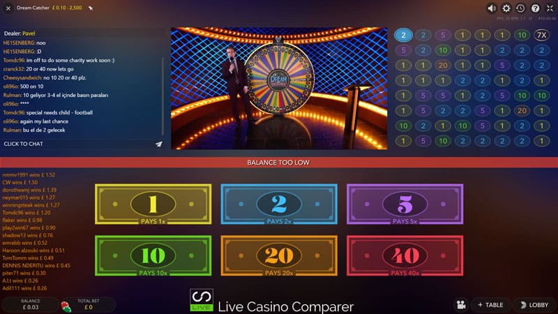 Evolution dream catcher classic view